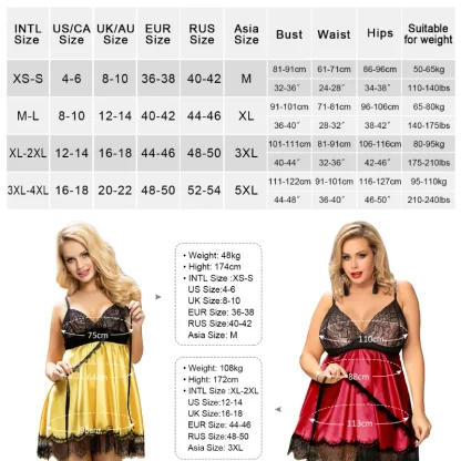 Plus Size Sheer Lace Babydoll Dresses - Image 7