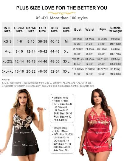 Plus Size Cross-back Babydoll Dresses - Image 7
